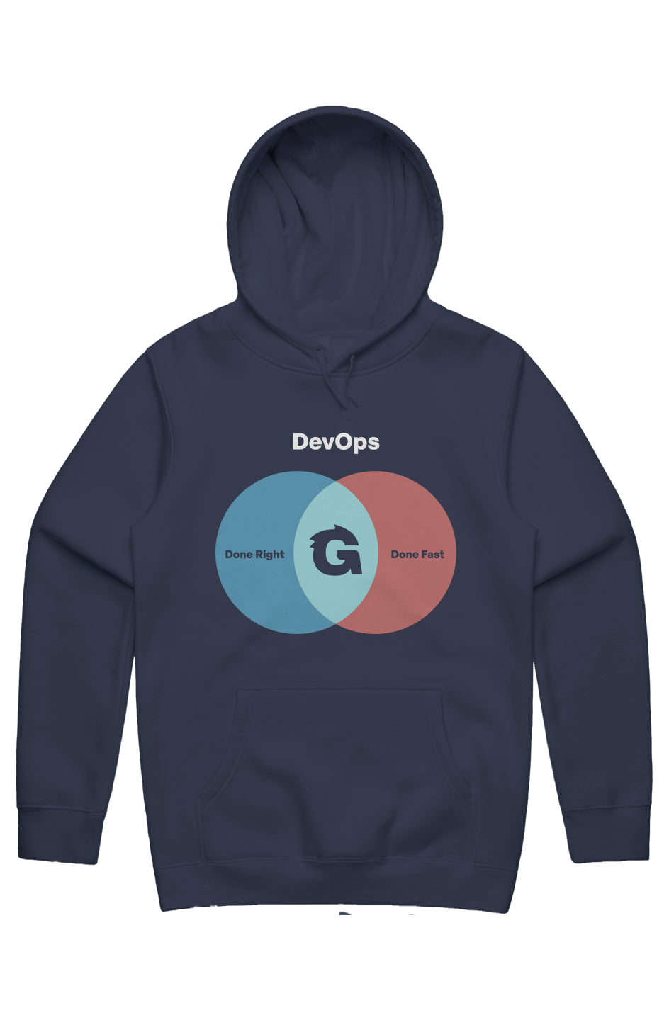 DevOps Done Hoodie